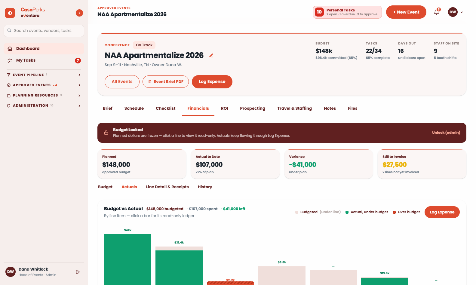 Financials — Actuals screen — budget vs. actual